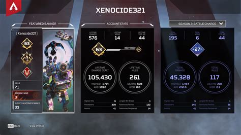 Apex Legends Stats, Leaderboards & More! .